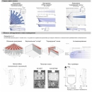 фото.4 DS-PD2-D15E  (KX15DT)|Цифровой комбинированный извещатель